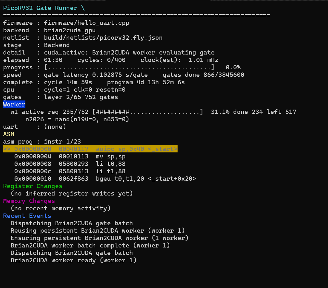 Fly Sim terminal output showing the PicoRV32 simulation UI